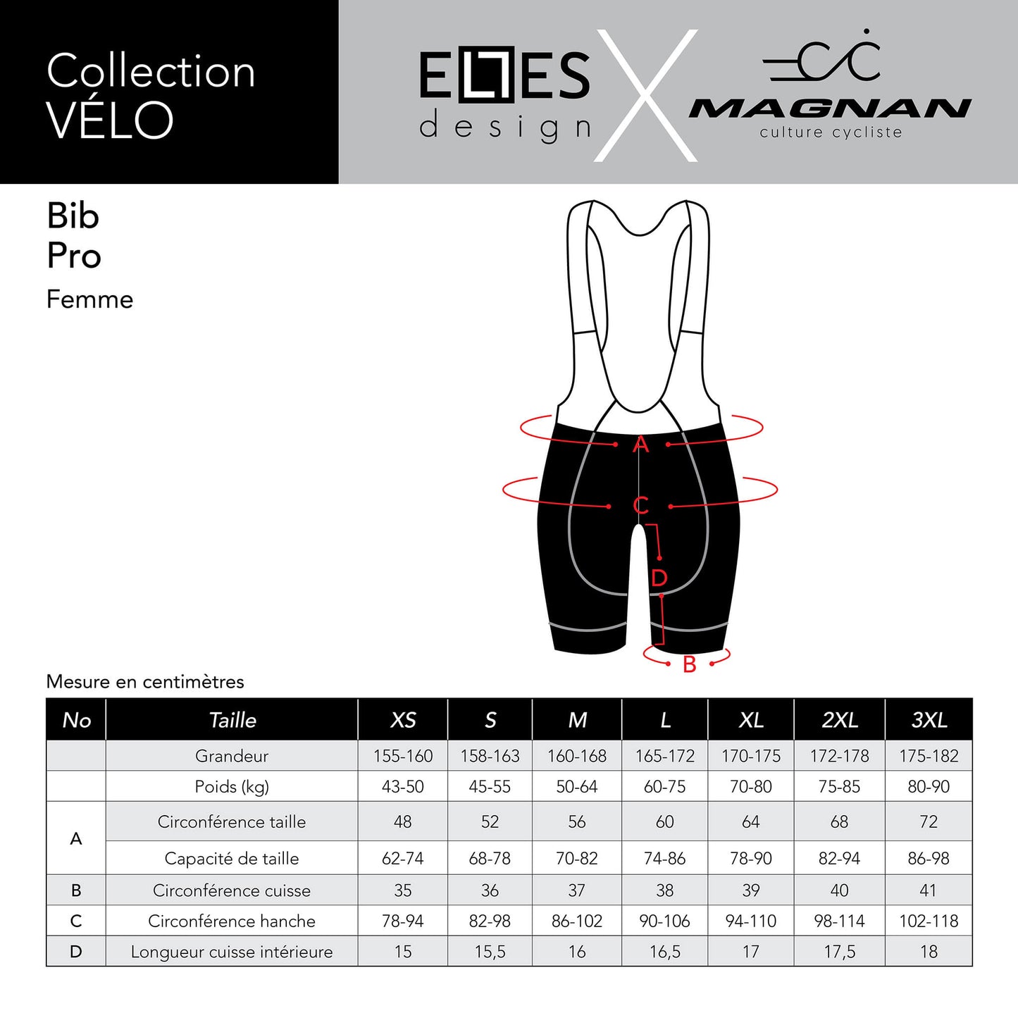 Défi Cycliste de l’Énergie - Bib FEMME
